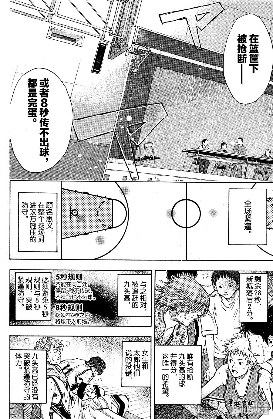 篮球少年王 88 应当守护的东西⑤ 第6页