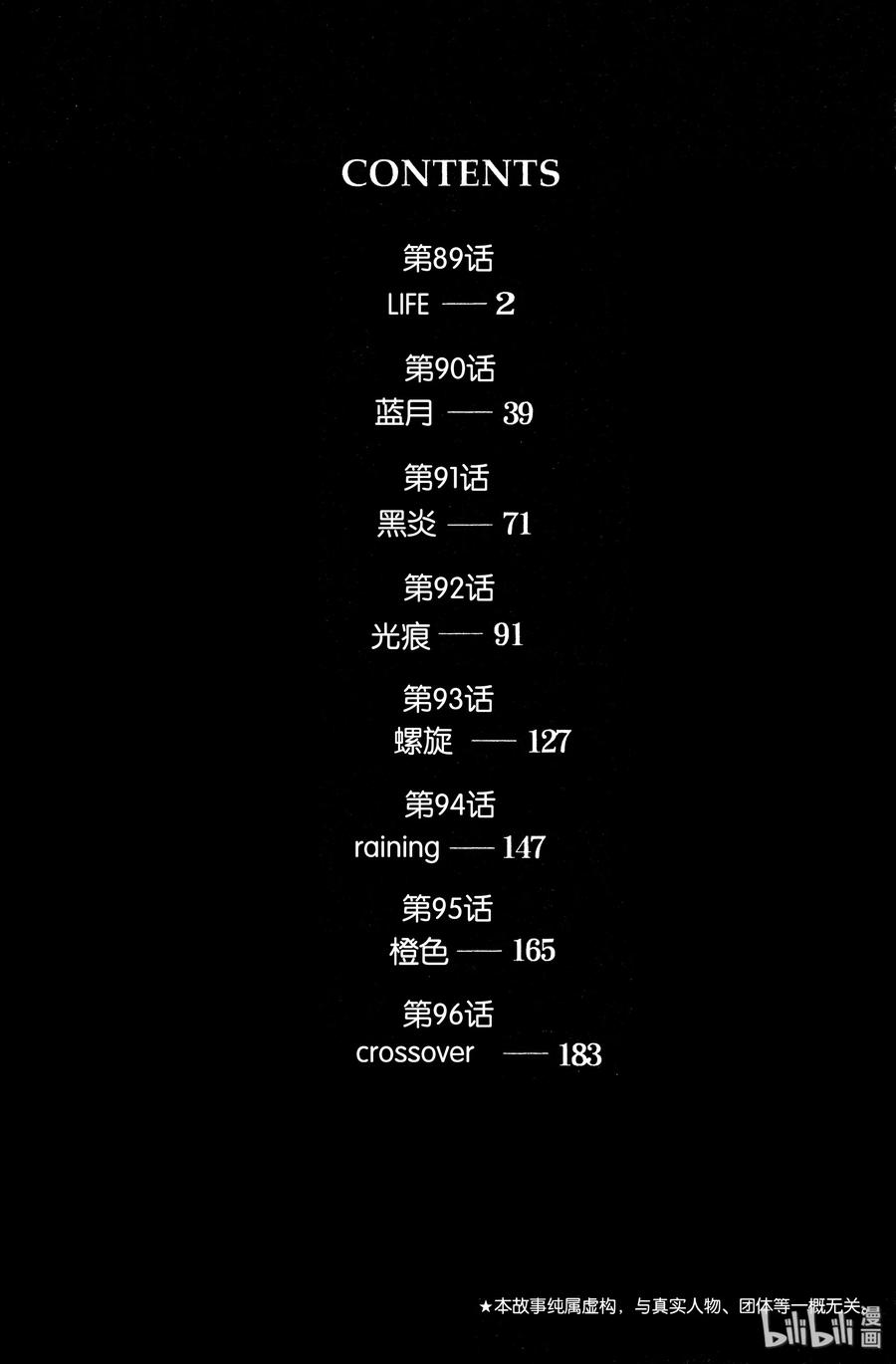 篮球少年王 89 LIFE 第2页