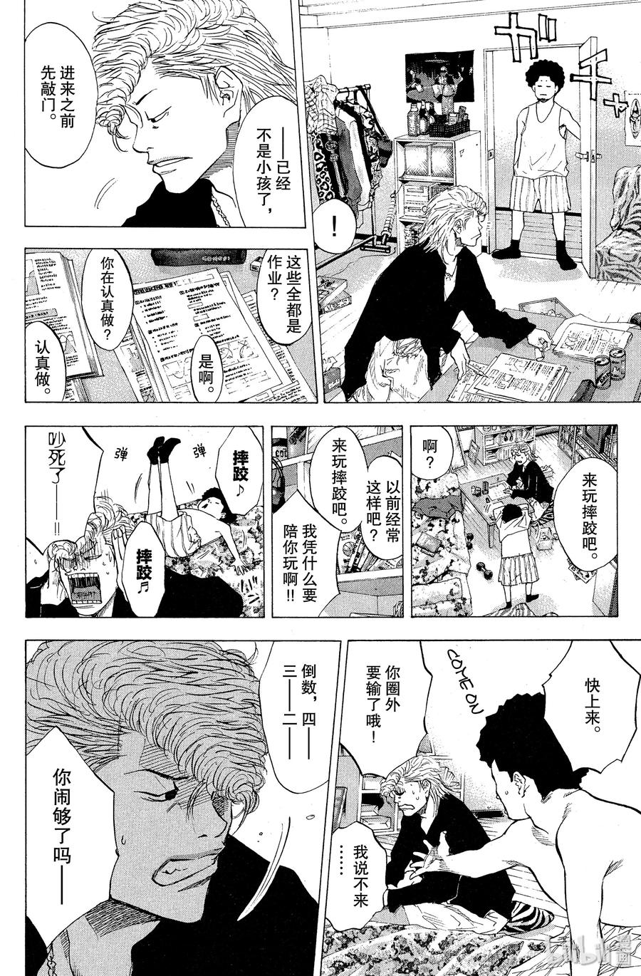 篮球少年王 95 橙色 第2页