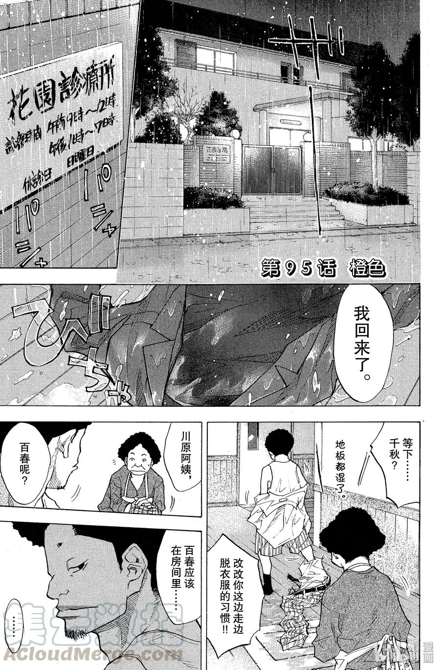 篮球少年王 95 橙色 第1页