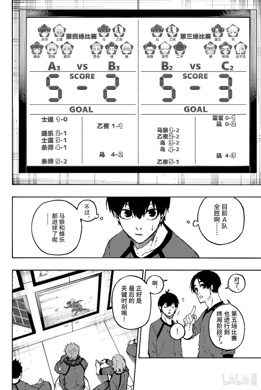 蓝色监狱 107 全部比赛结束 第14页