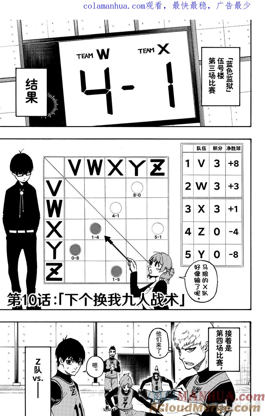 蓝色监狱 10 下个换我九人战术 第1页