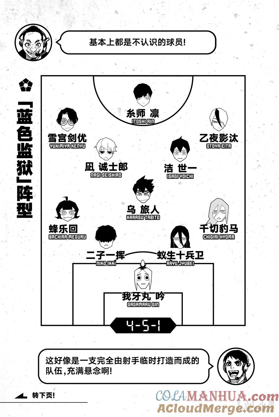 蓝色监狱 112 大舞台 第23页