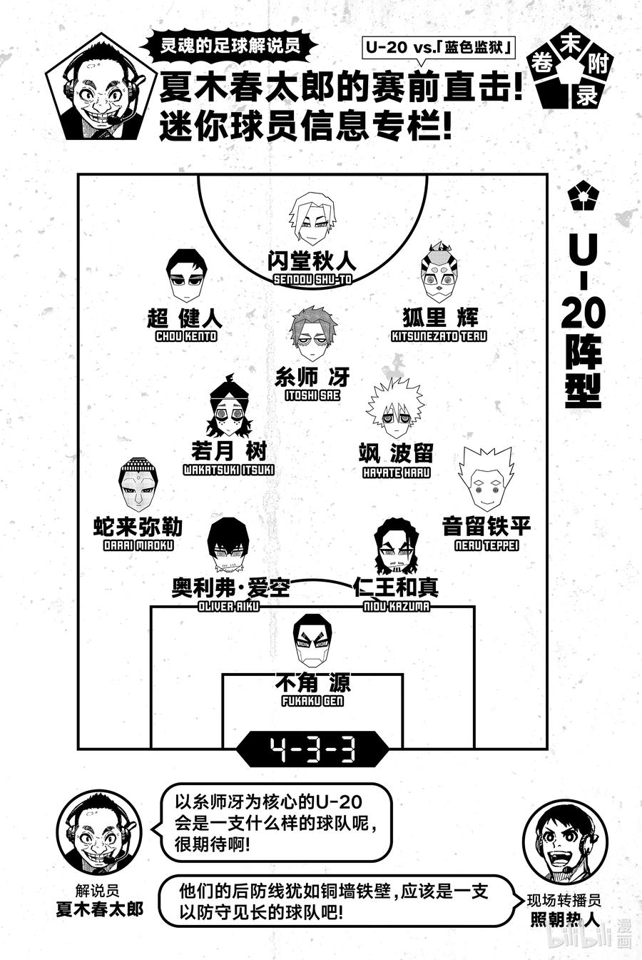 蓝色监狱 112 大舞台 第22页