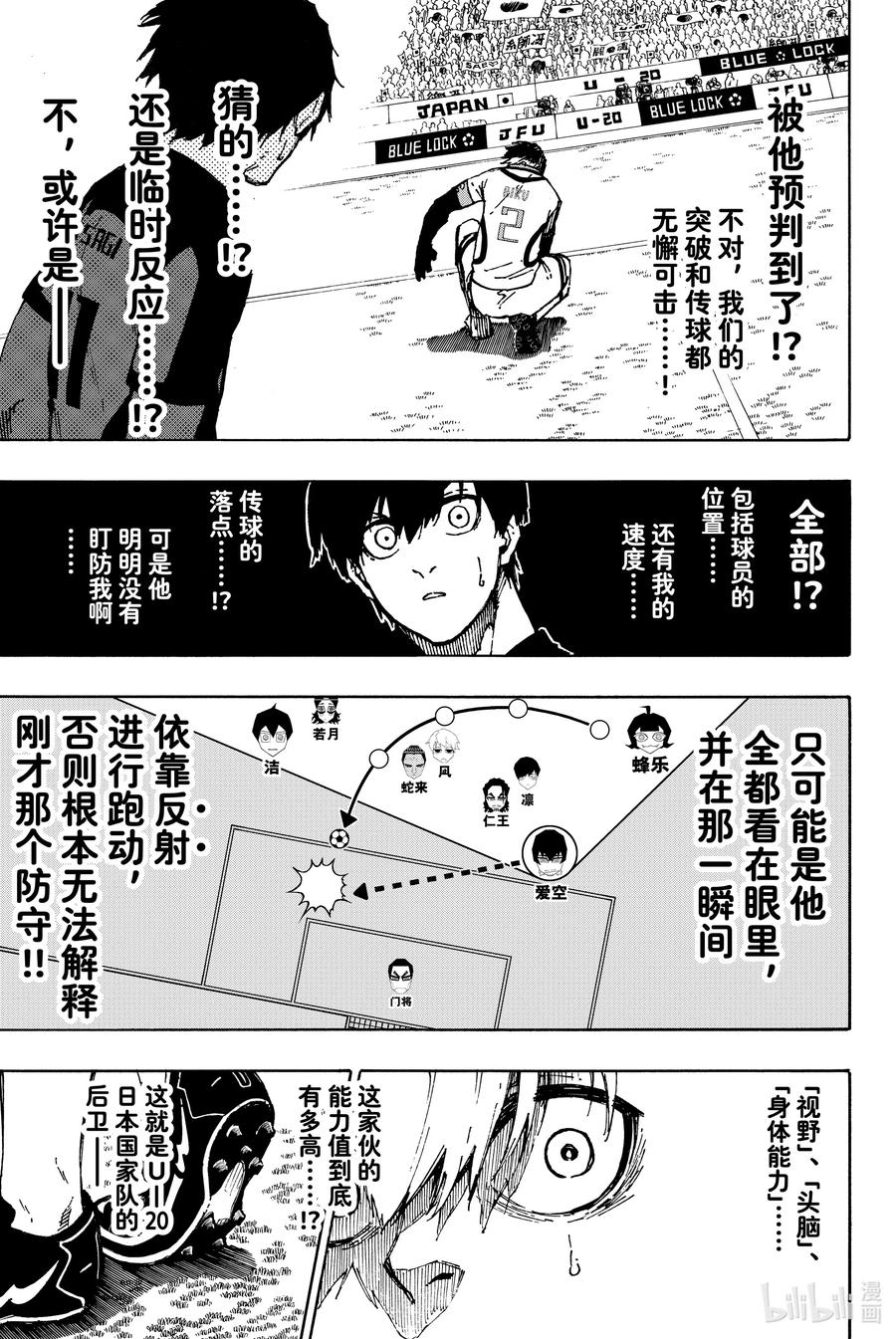 蓝色监狱 113 小偷与警察 第20页
