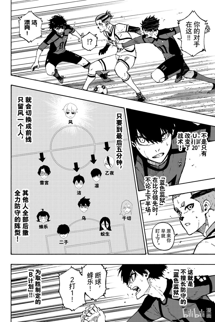 蓝色监狱 121 上半场 第10页