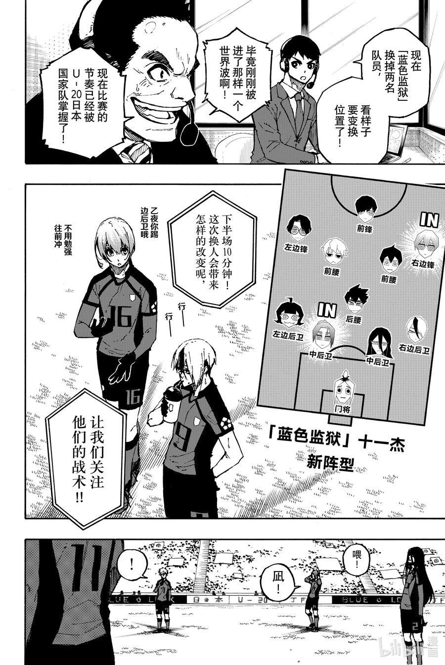 蓝色监狱 128 替补戏码 第18页