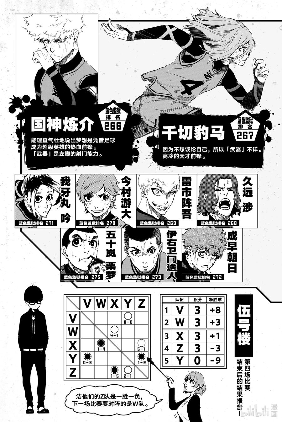 蓝色监狱 14 觉悟 第4页
