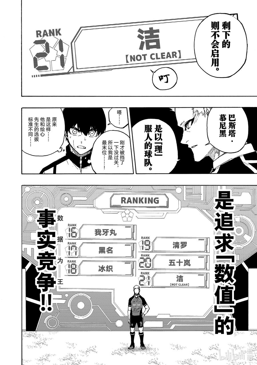 蓝色监狱 157 凯撒 第16页