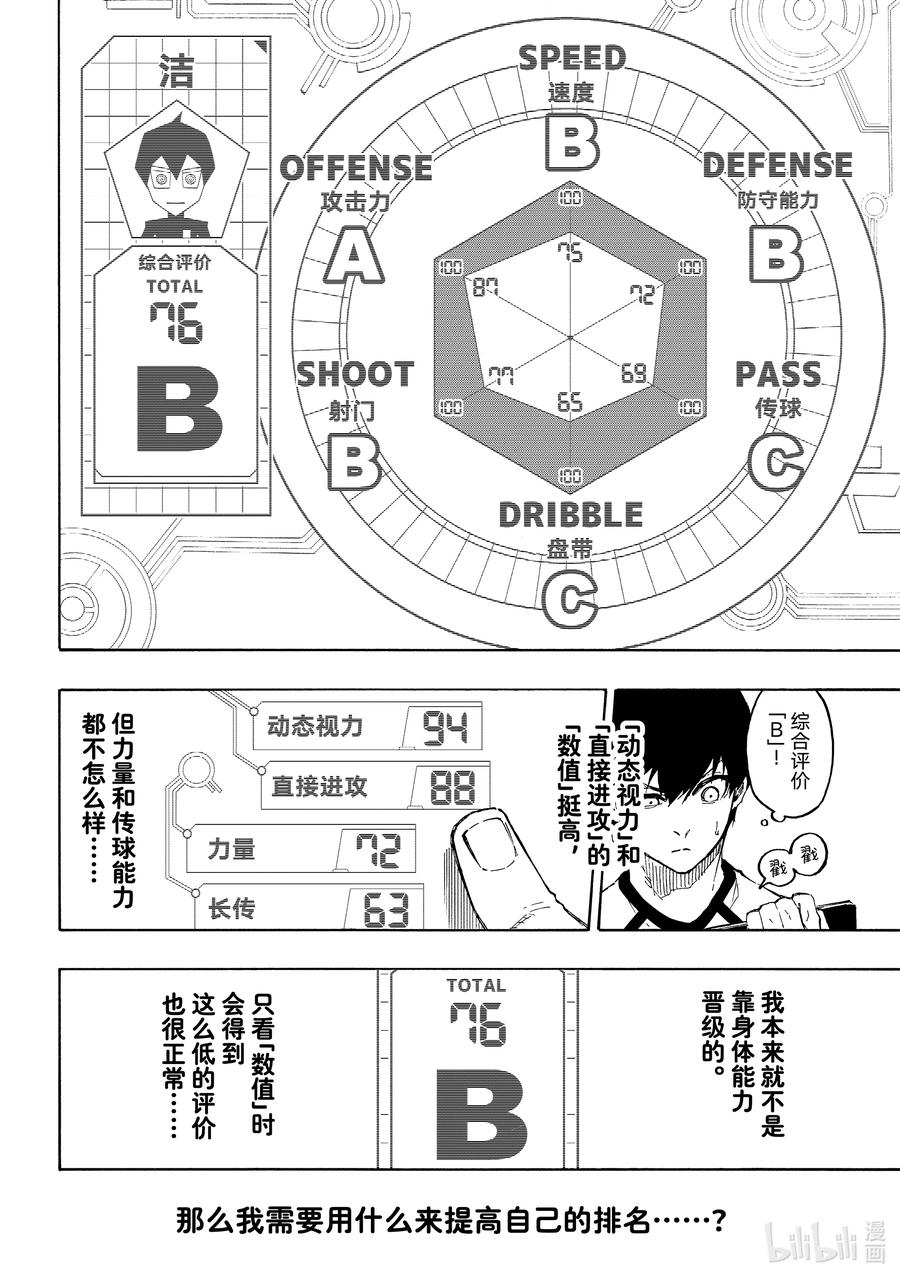 蓝色监狱 158 所有的瞬间 第5页