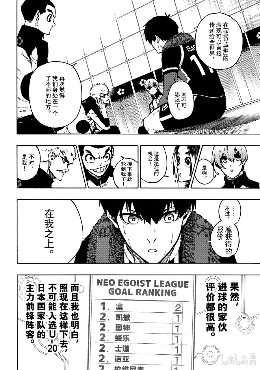 蓝色监狱 171 After the Game 第4页