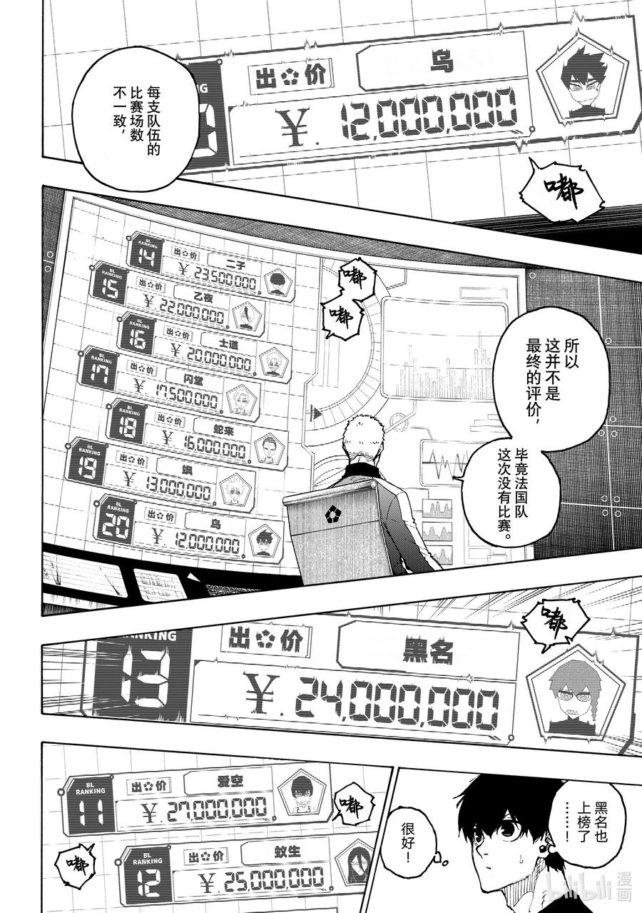 蓝色监狱 204 战友 第10页
