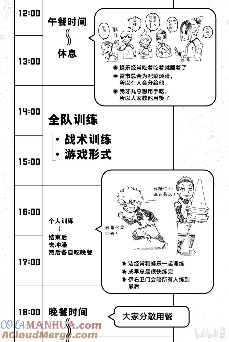 蓝色监狱 22 直到热情燃尽 第23页