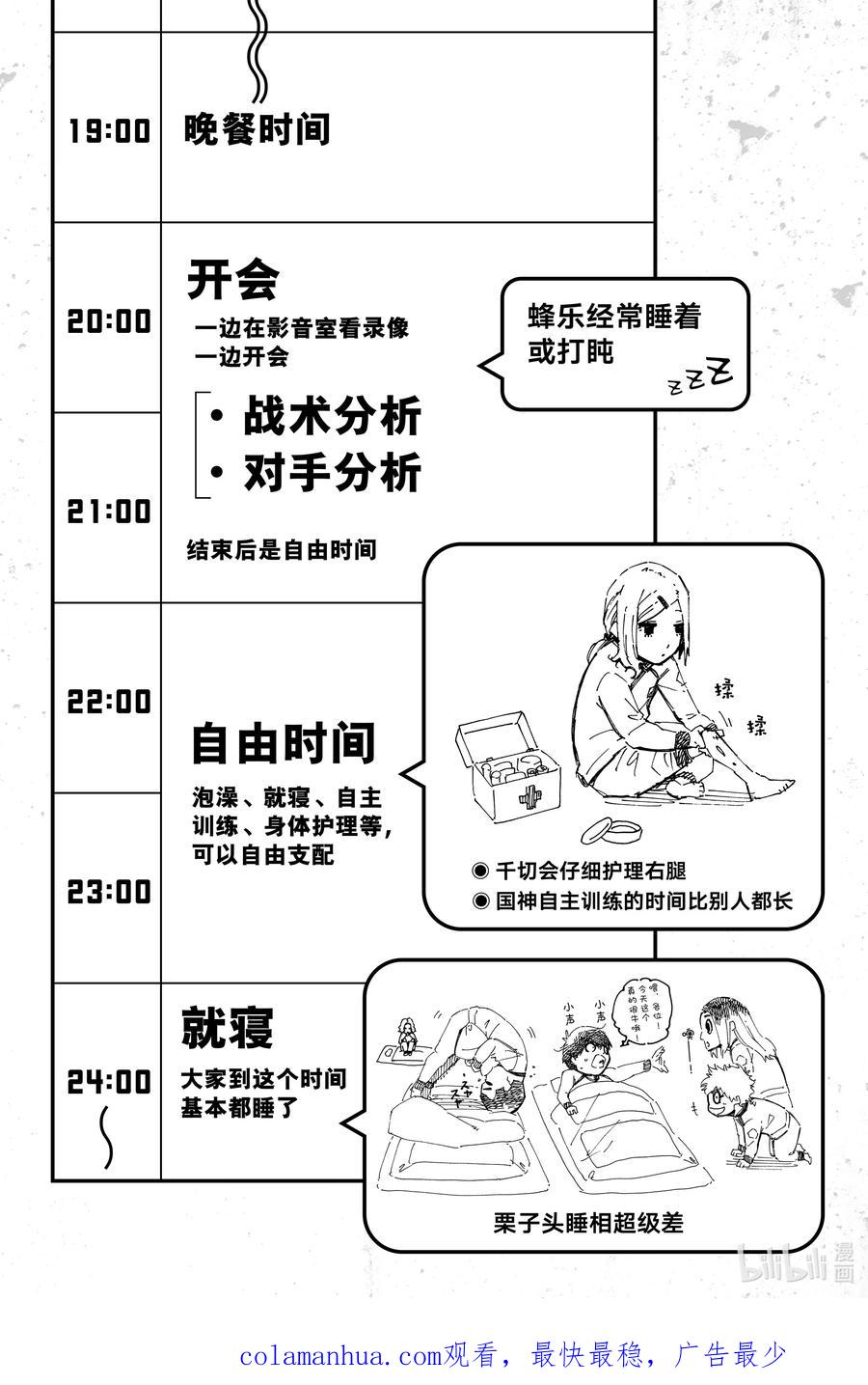 蓝色监狱 22 直到热情燃尽 第24页