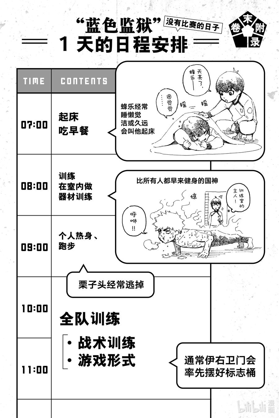 蓝色监狱 22 直到热情燃尽 第22页