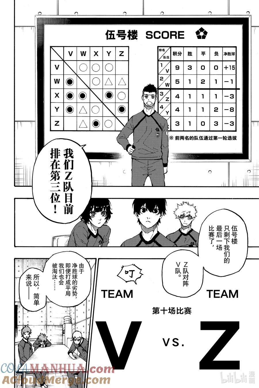 蓝色监狱 23 直到相遇 第7页