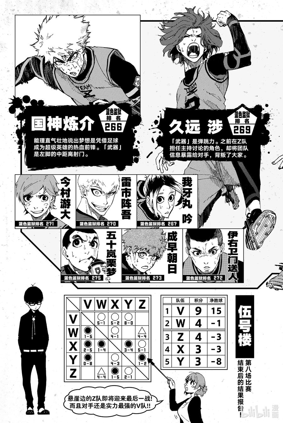 蓝色监狱 23 直到相遇 第4页