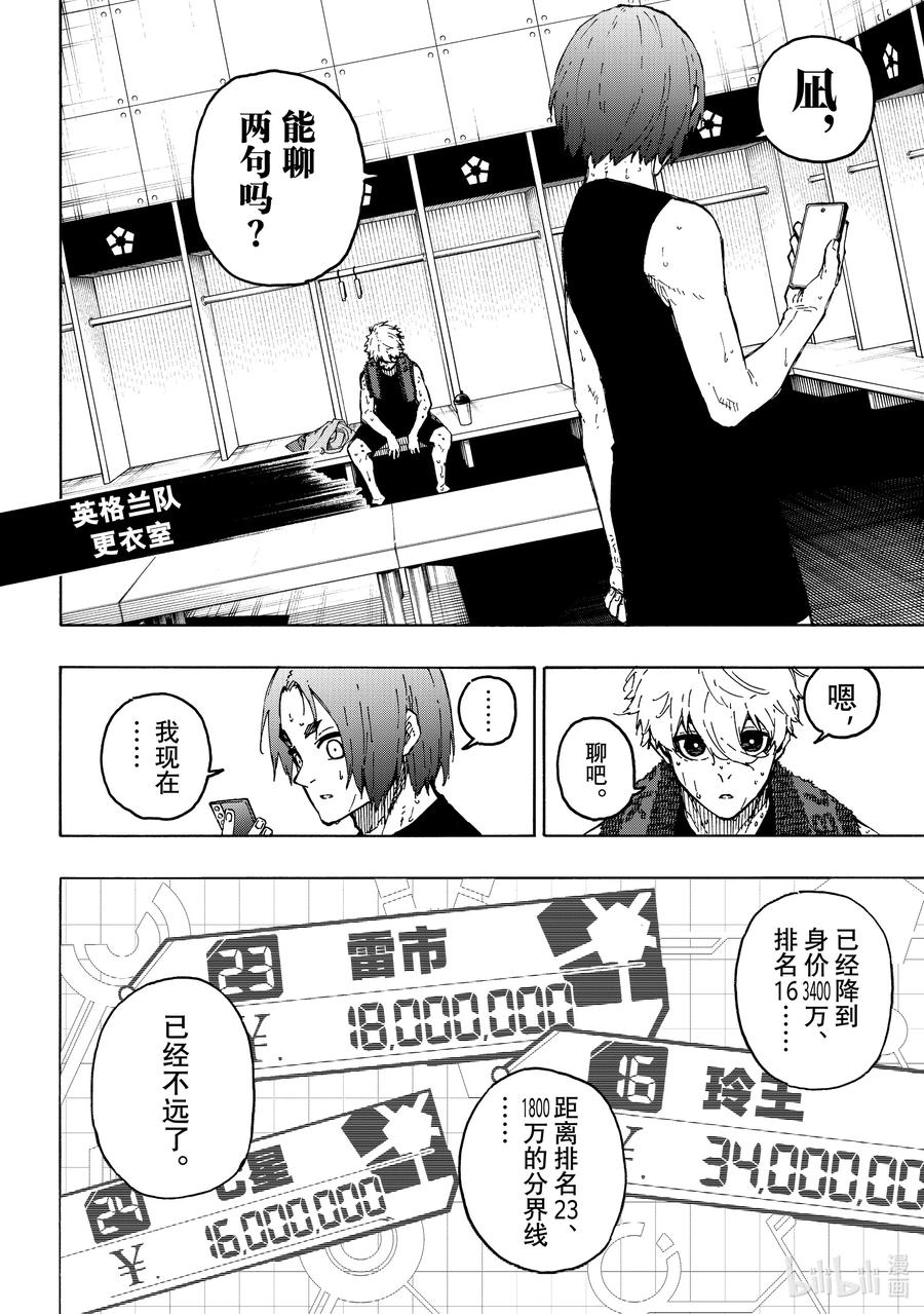 蓝色监狱 247 自身独创性 第2页