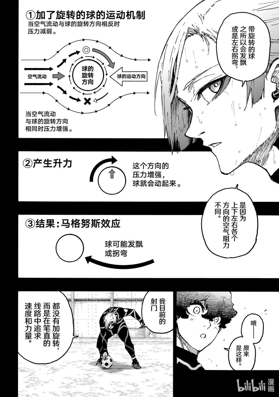 蓝色监狱 259 不可能挑战 第14页