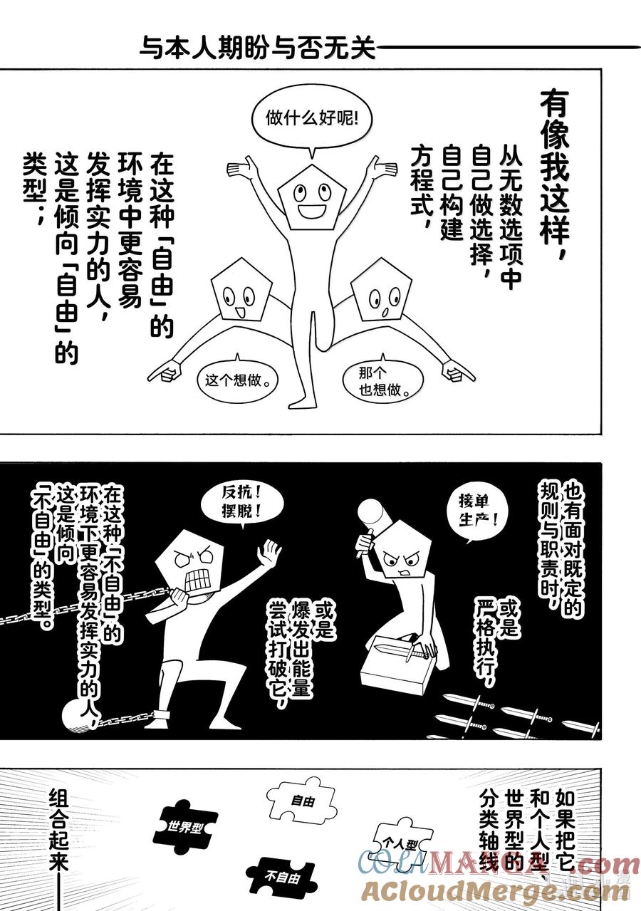 蓝色监狱 267 黄金门票（金奖券） 第15页
