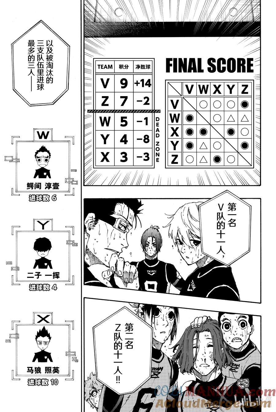蓝色监狱 38 更多 第7页