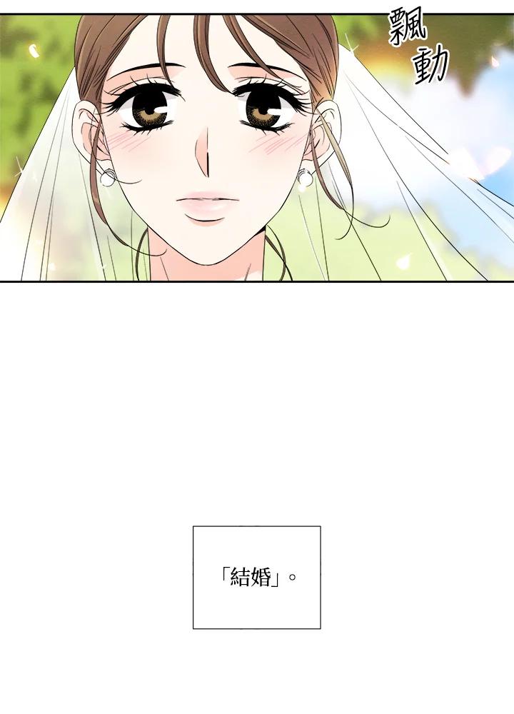 《纵然心痛》第39话 第33页