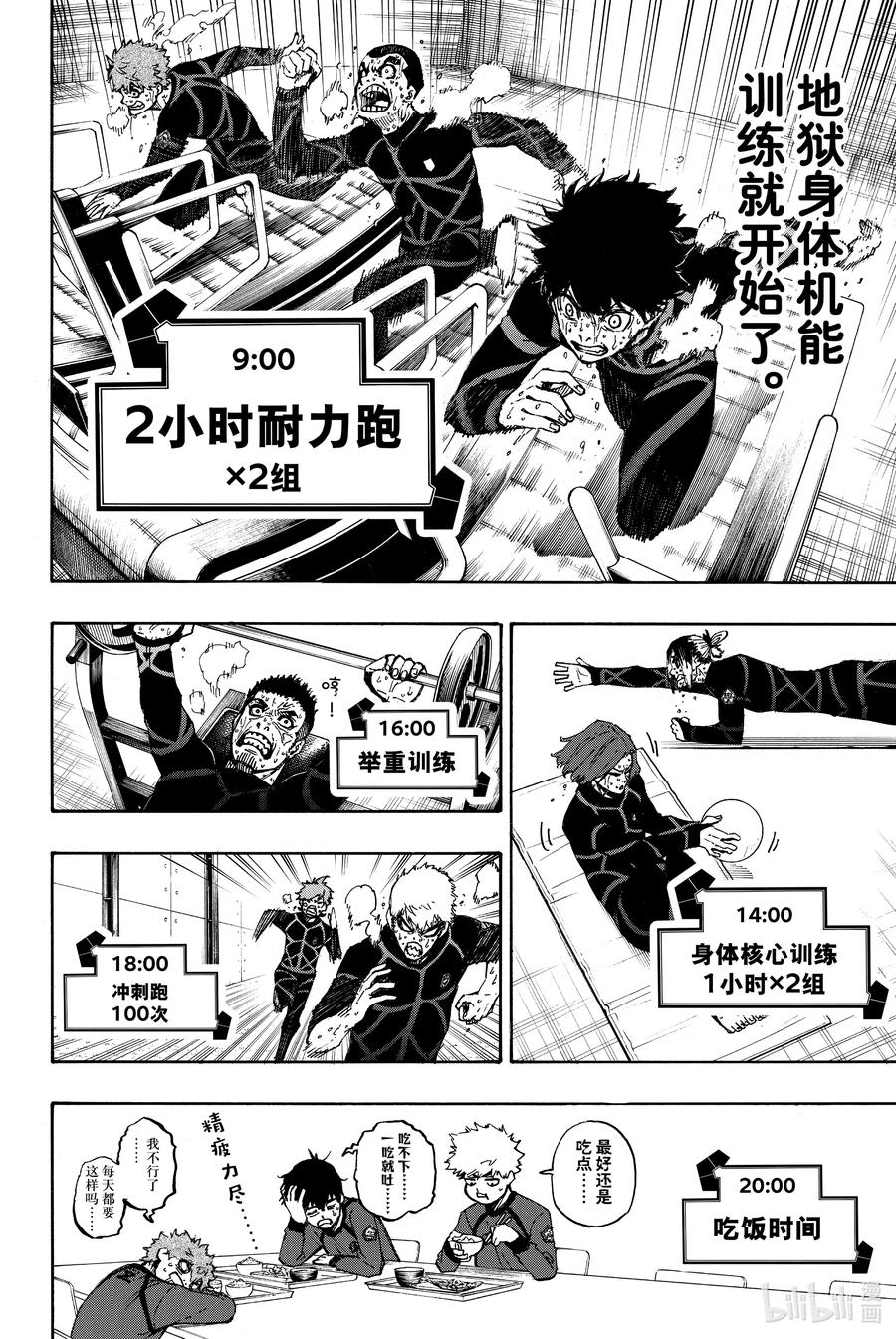 蓝色监狱 39 饥渴 第4页