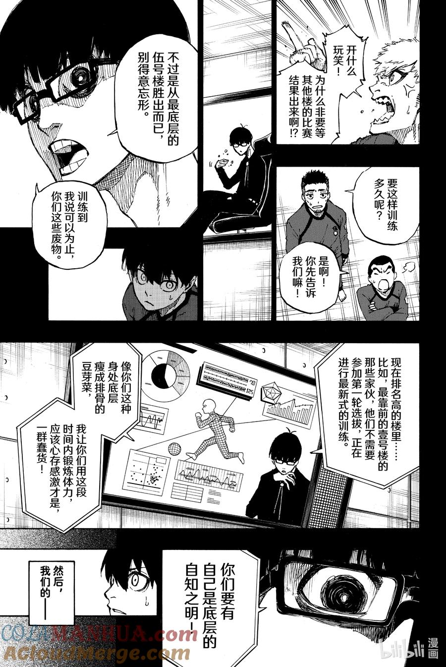 蓝色监狱 39 饥渴 第3页