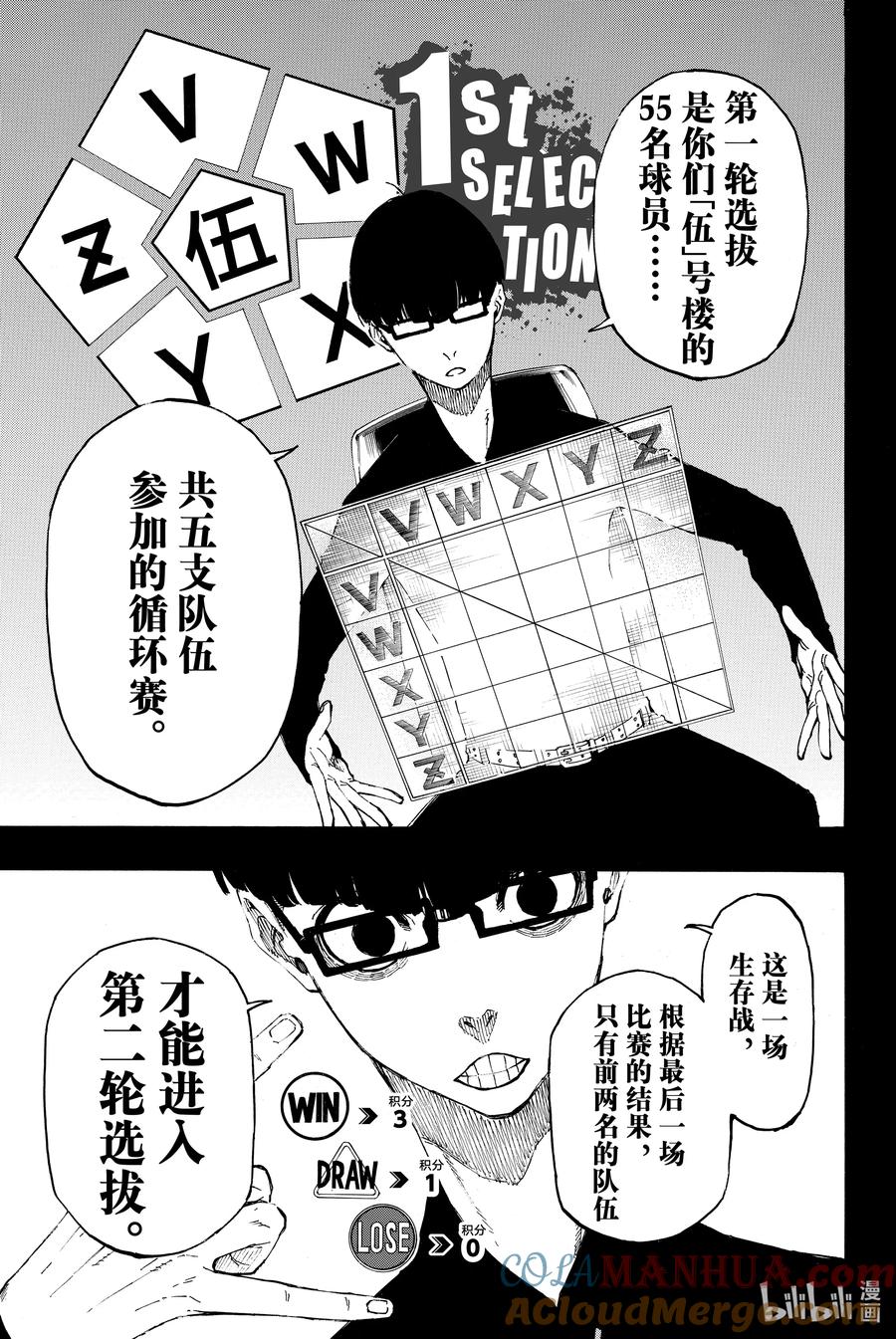 蓝色监狱 4 就是现在 第9页