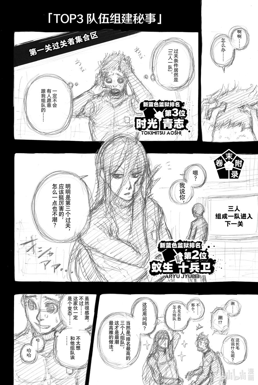 蓝色监狱 49 离别前后 第22页