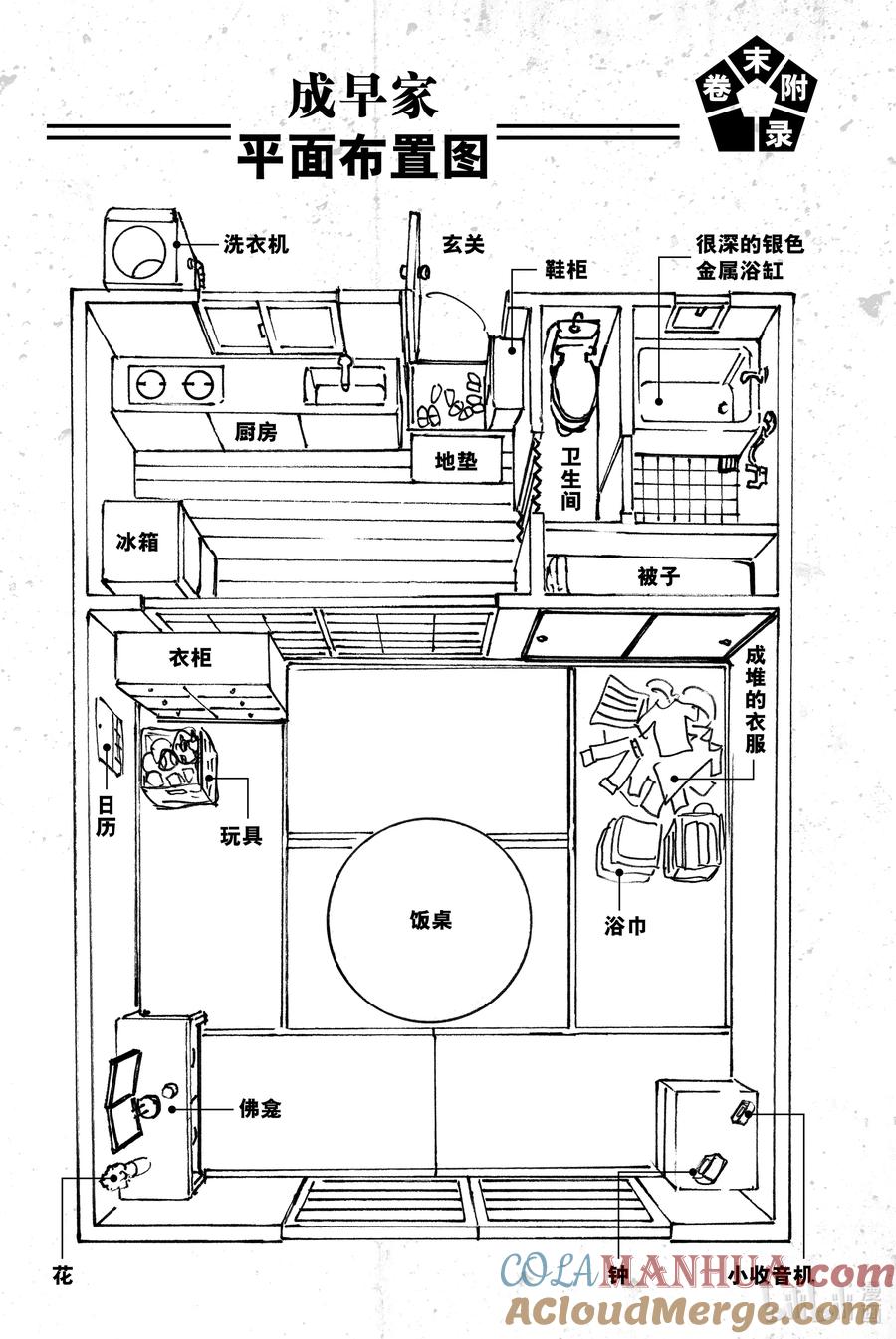 蓝色监狱 58 战火点燃 第21页