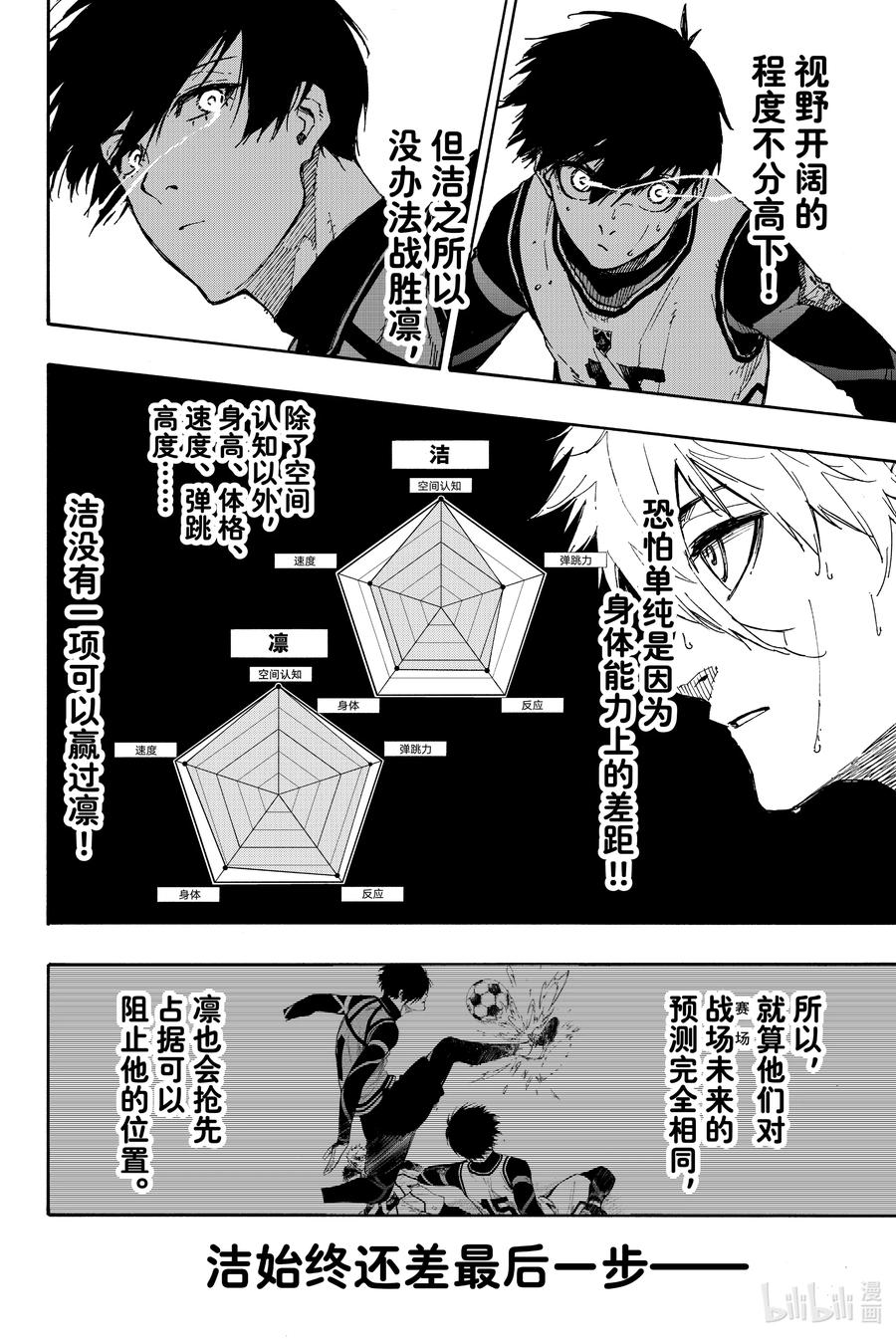 蓝色监狱 76 再也回不去了 第7页