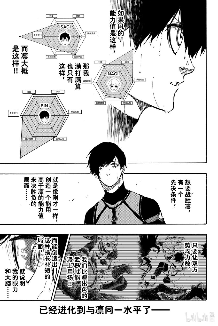 蓝色监狱 77 认真 第8页