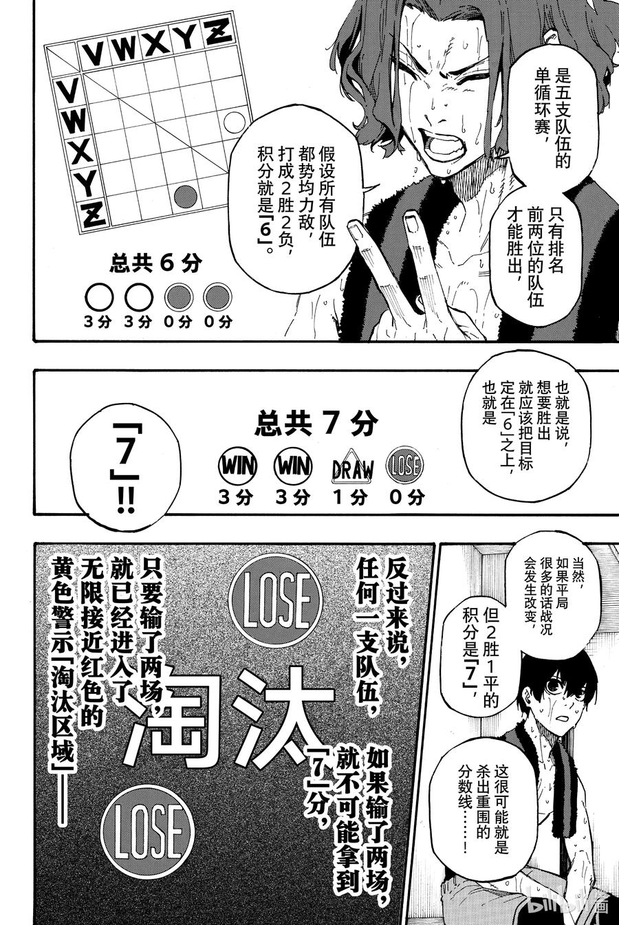 蓝色监狱 8 启示 第4页