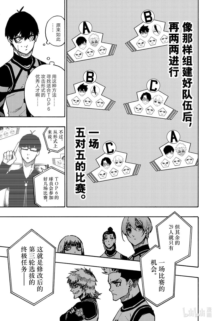 蓝色监狱 95 适应性试验 第16页