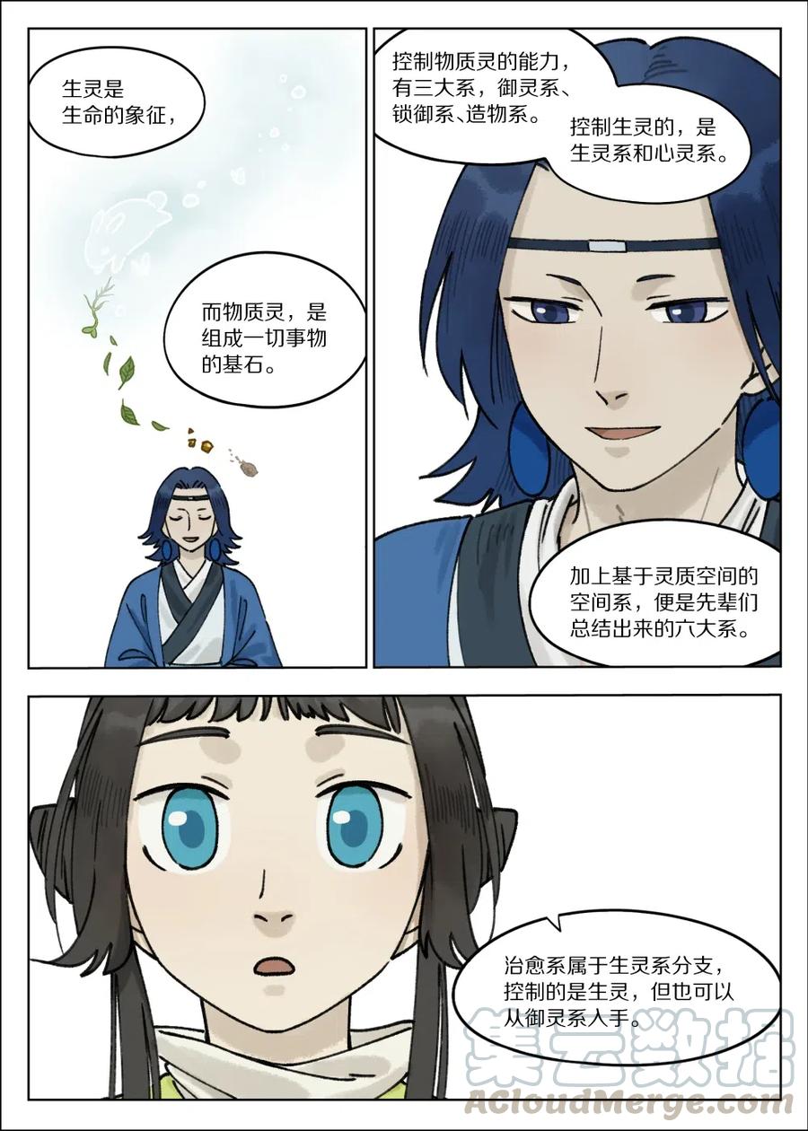 《蓝溪镇》067 御灵 第4页