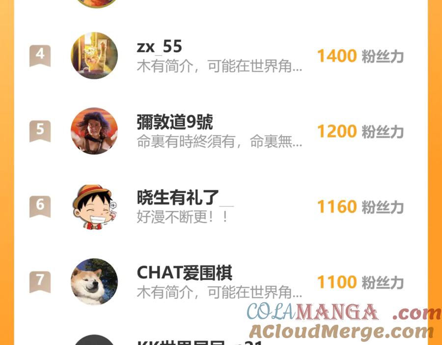《万族入侵：开局驯化史诗级巨兽》第23话 不养王八的驯兽师，不是好驯兽师！ 第161页