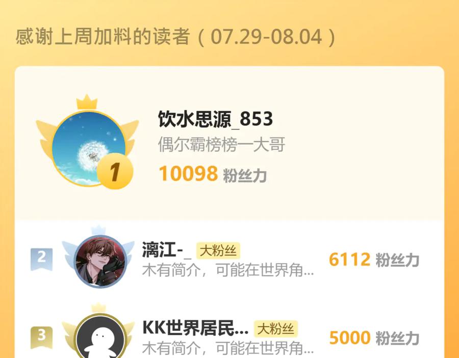 《全民末日：我，病毒君王》第26话 妒忌之疑与桀派之像 第146页