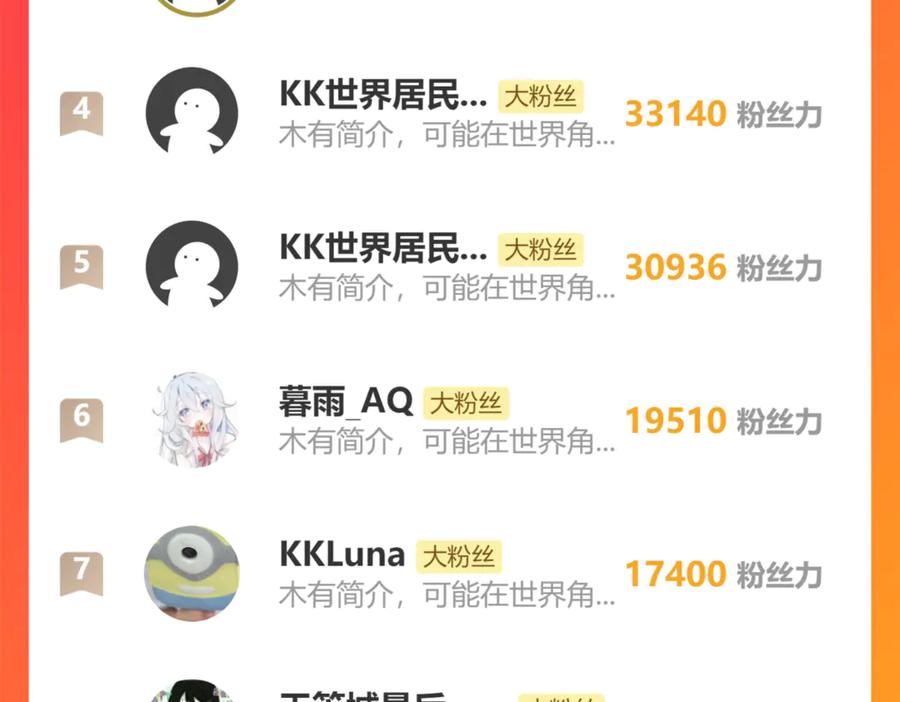 老蛇修仙传（蛇祖） 第17回 老狗又出馊主意 第143页