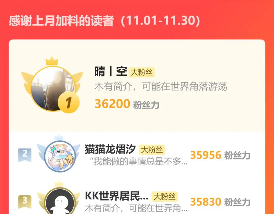 老蛇修仙传（蛇祖） 第17回 老狗又出馊主意 第142页