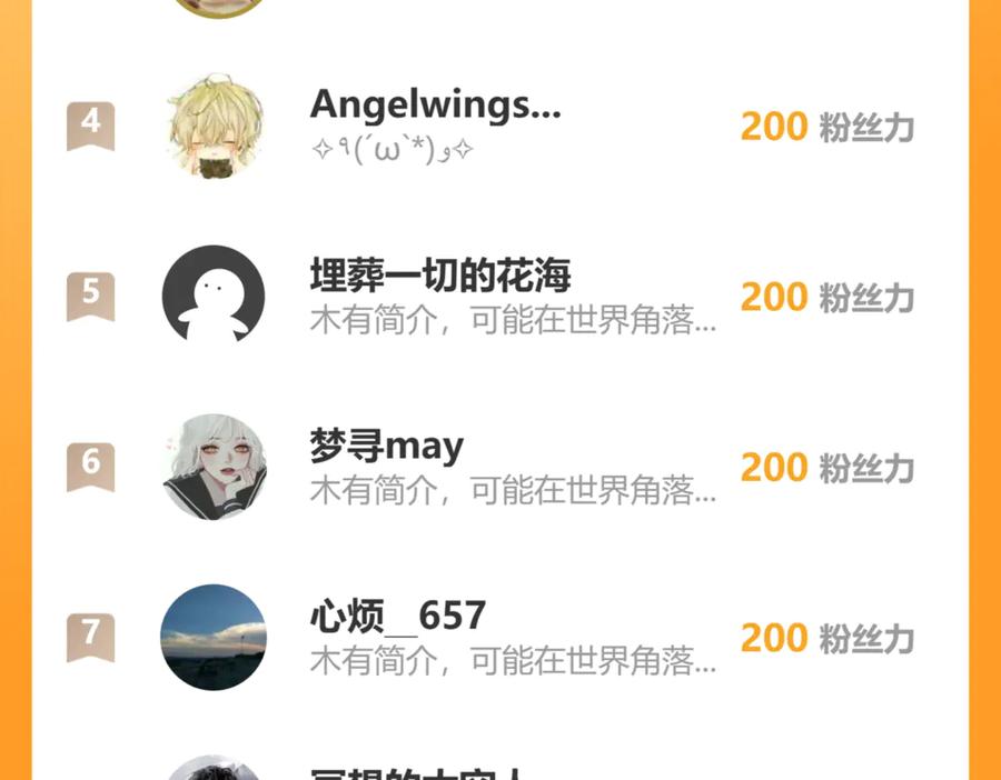 我能看到禁区规则 - 第23话 克制 - 第100张图