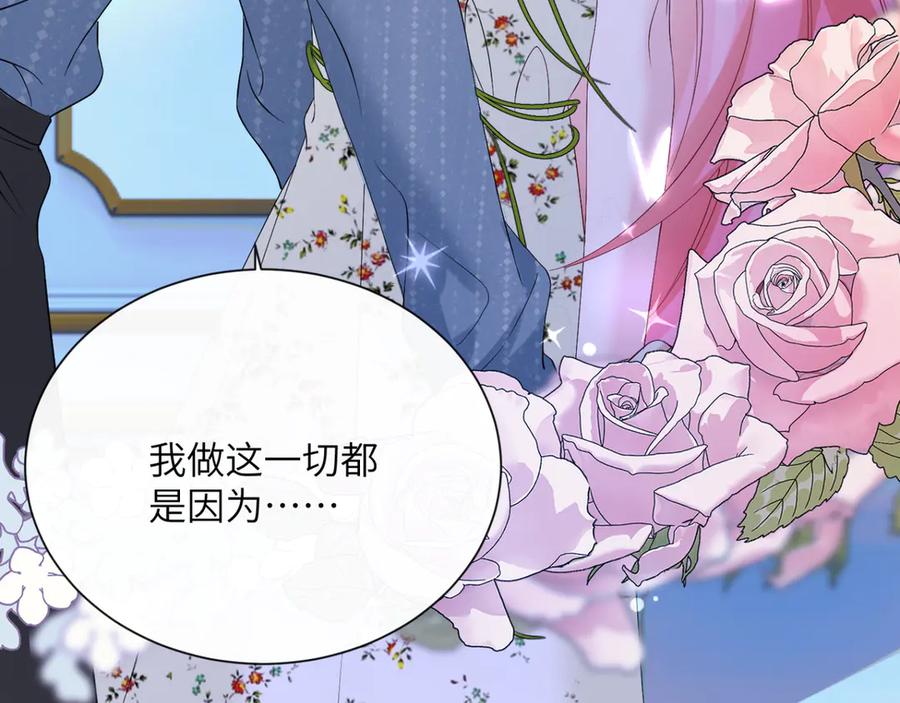 《穿成马甲大佬的妹妹》第45话 告白 第64页