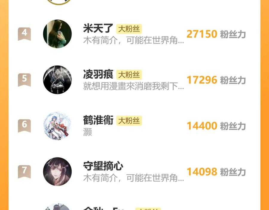 老蛇修仙传（蛇祖） 第48话 许黒通灵大圆满 第127页