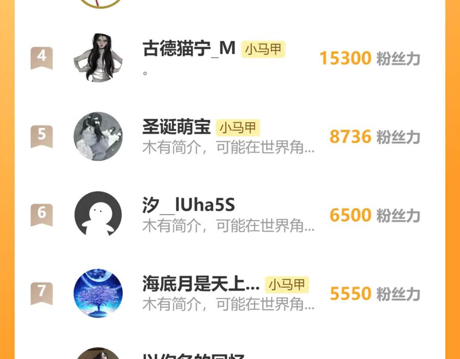 《穿成马甲大佬的妹妹》第64话 姐姐，和我谈恋爱吧 第123页