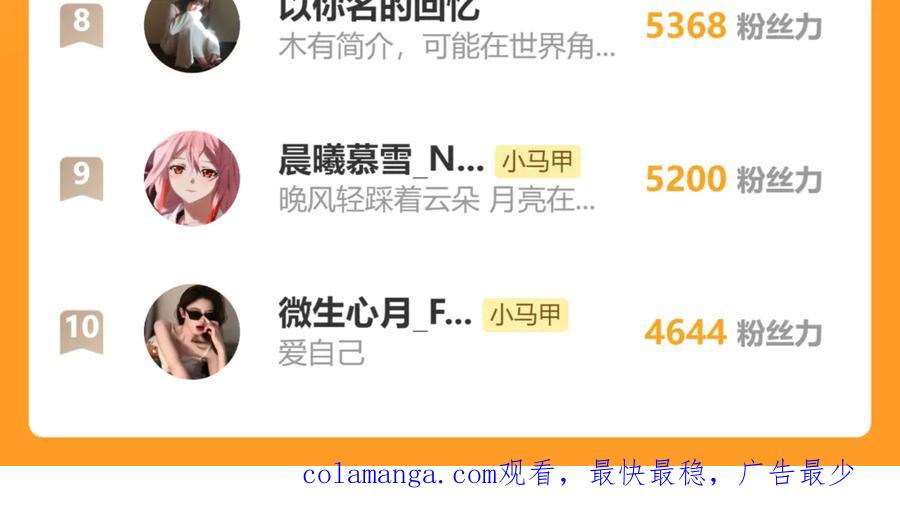 《穿成马甲大佬的妹妹》第64话 姐姐，和我谈恋爱吧 第124页