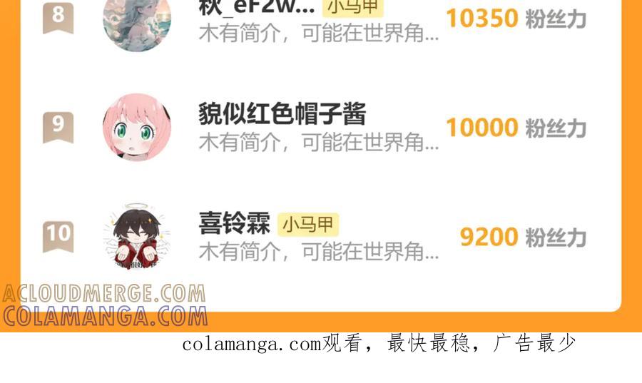《穿成马甲大佬的妹妹》第66话 双人辅导？ 第125页