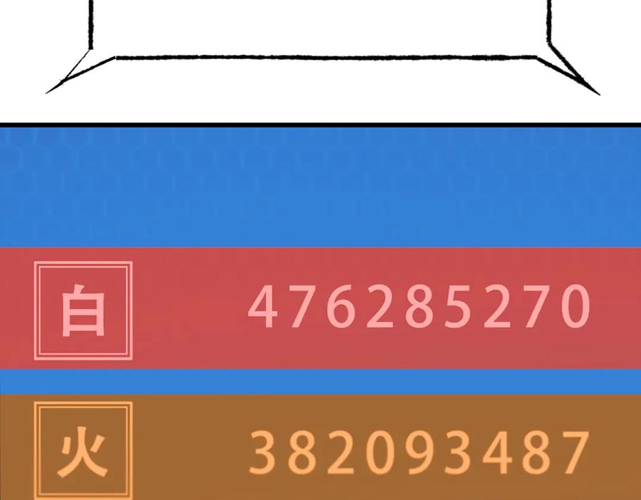 我，最强BOSS - 36 - 第76张图