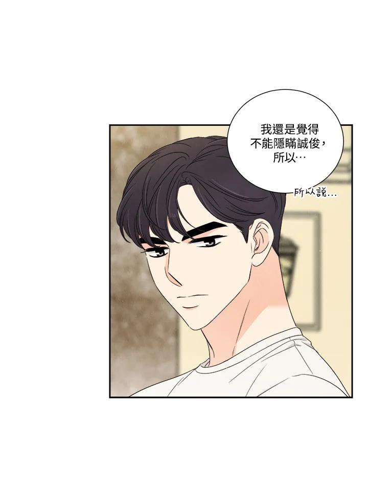 《纵然心痛》第34话 第60页