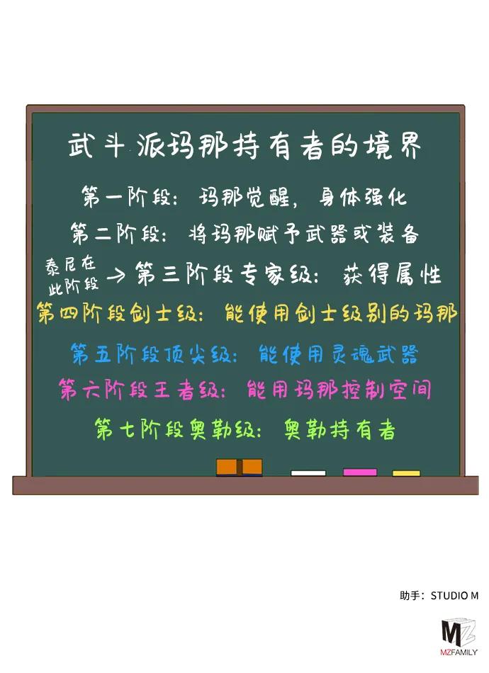 《雷霆之锤》第34话 第87页