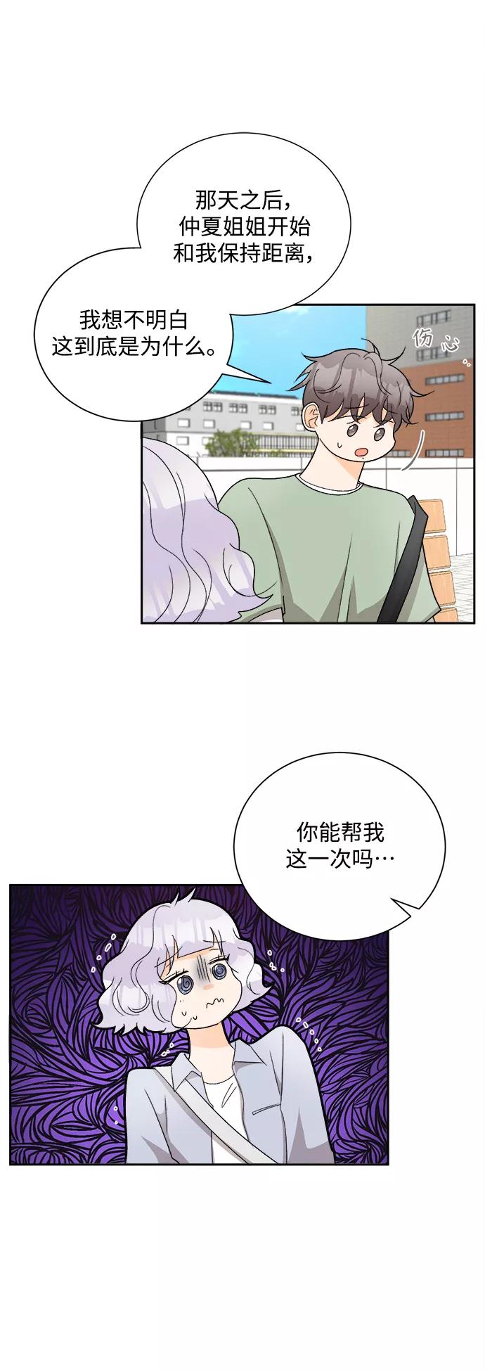 《仲夏，夜之梦》[第68话] 芒果色郁金香(7) 第8页
